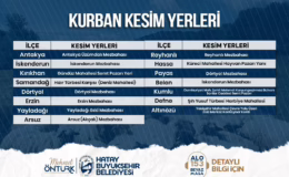 HBB’DEN BAYRAM ÖNCESİ KURBAN KESİM NOKTALARI AÇIKLANDI