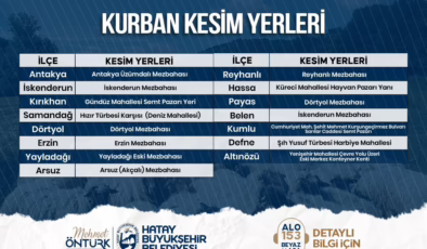 HBB’DEN BAYRAM ÖNCESİ KURBAN KESİM NOKTALARI AÇIKLANDI